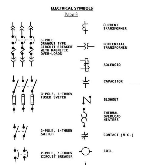 electrical symbols breaker box|electrical diagram circuit breaker symbol.